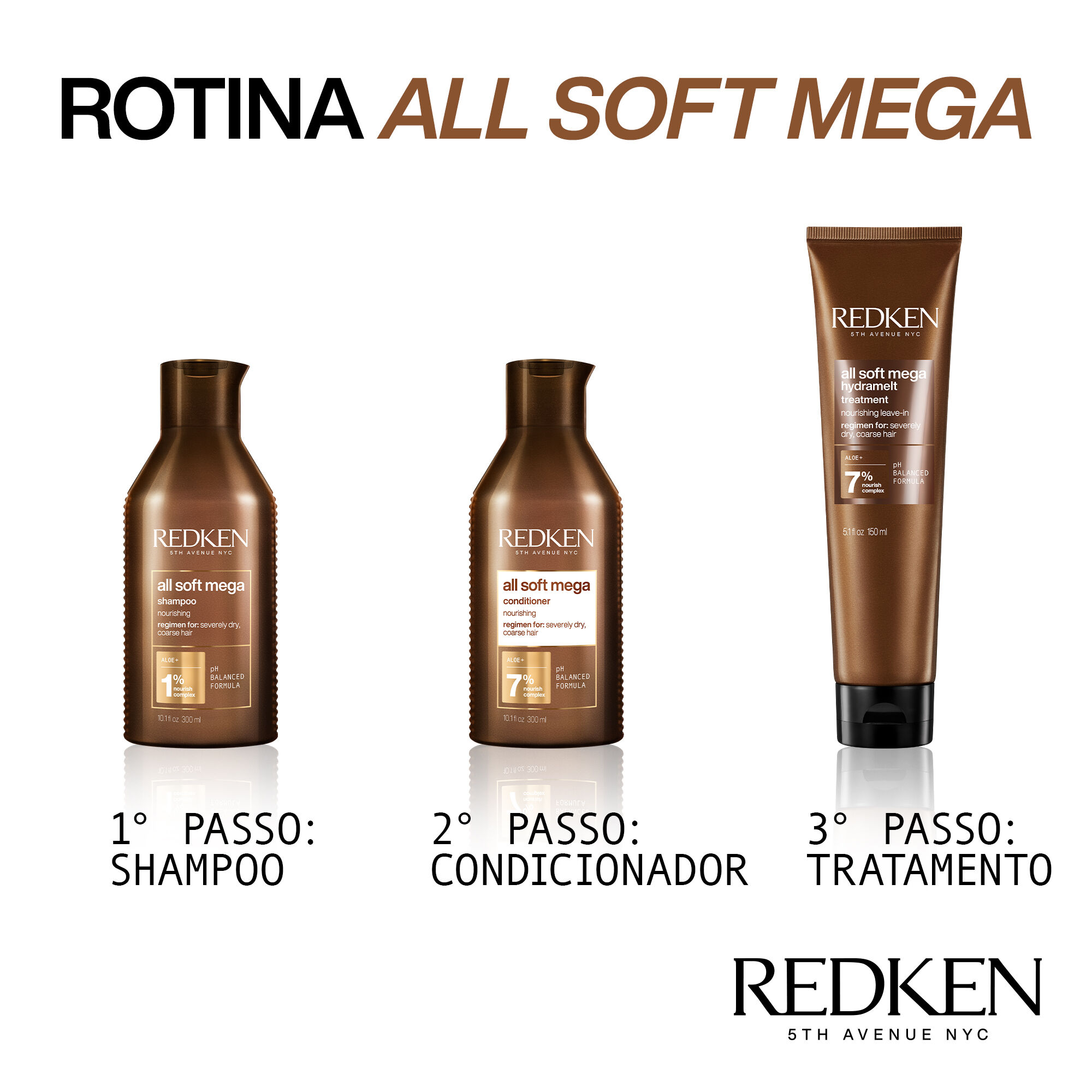 Shampoo All Soft Mega Redken
