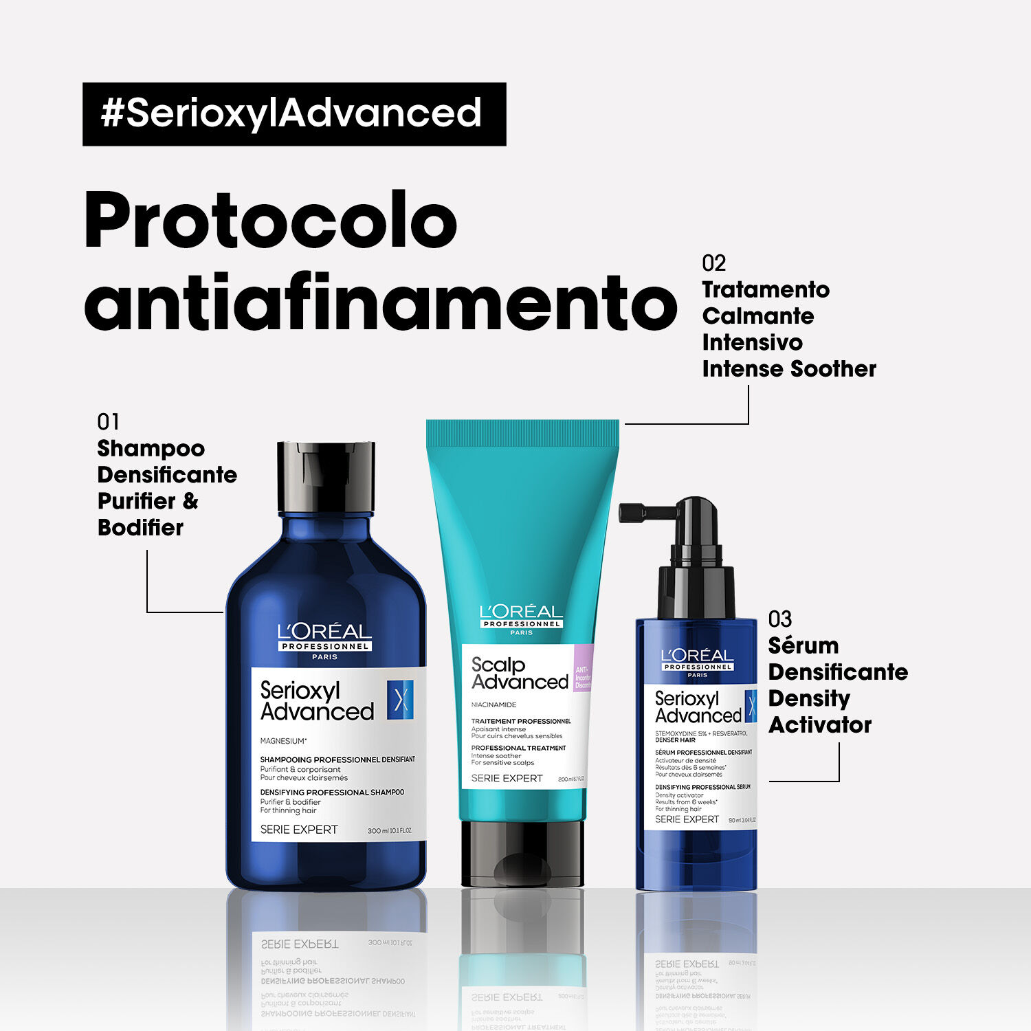 Shampoo Densificante Purifier & Bodifier Serioxyl Serie Expert L'Oreal Professionnel 300ml