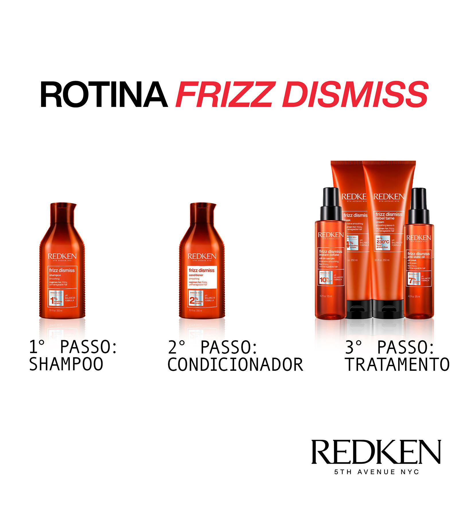 Condicionador Redken Frizz Dismiss