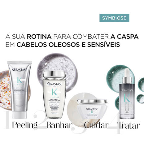 Masque Revitalisant Essentiel Symbiose Kerastase - Mascara Capilar