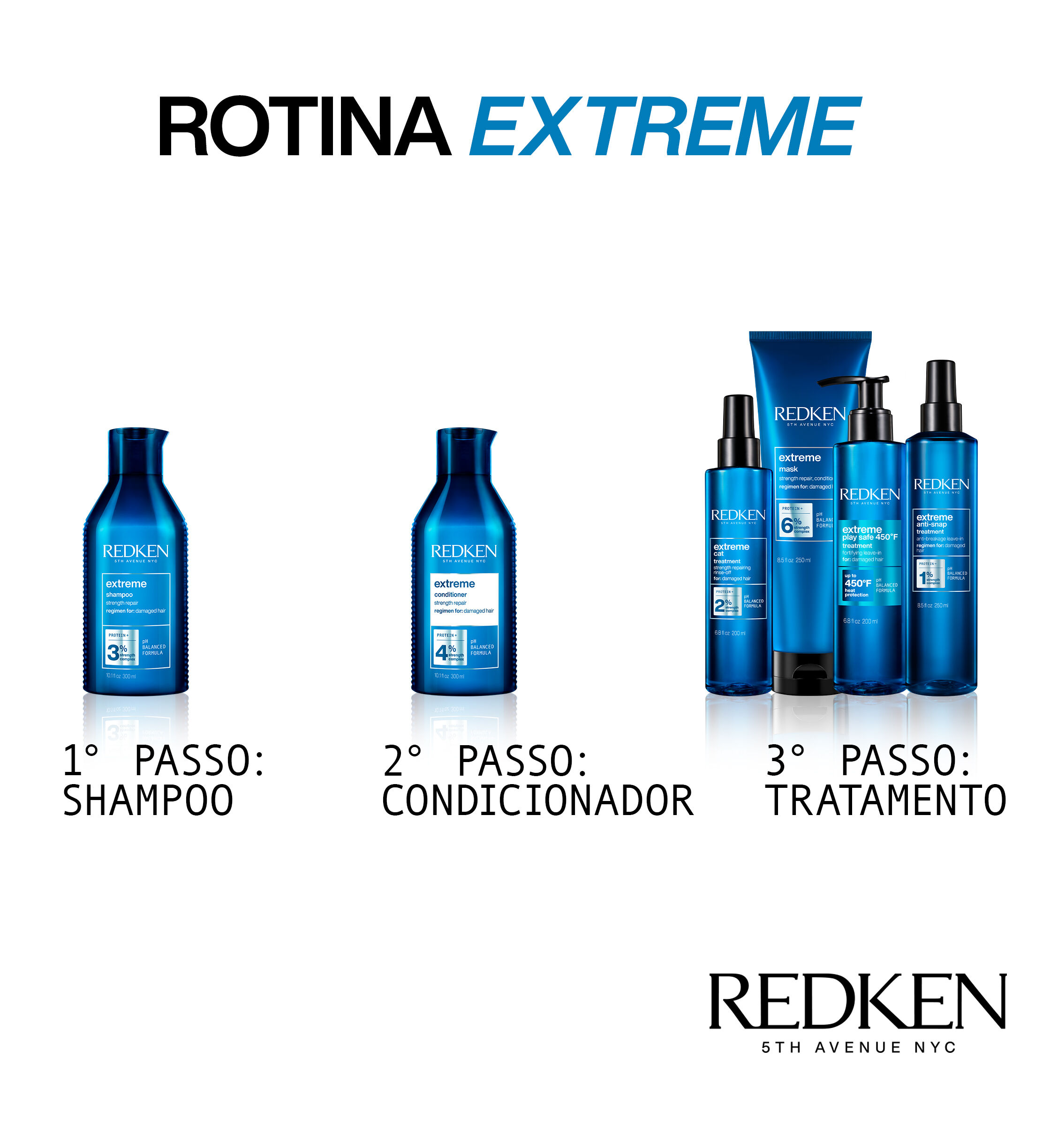 Condicionador Extreme Redken