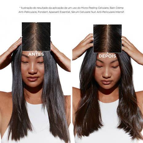 Bain Purete Anti-Pelliculaire Symbiose Kerastase - Shampoo