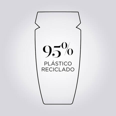 Bain Purete Anti-Pelliculaire Symbiose Kerastase - Shampoo