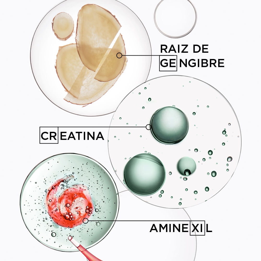 Bain de Force Quotidien Genesis Homme Kerastase - Shampoo 250ml