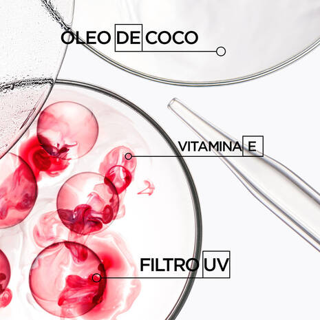 Bain Apres-Soleil Soleil Kerastase - Shampoo 250ml