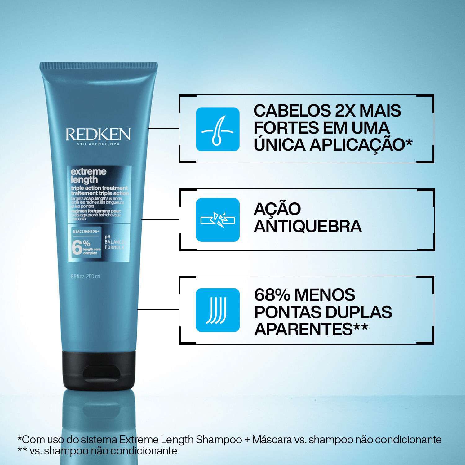 Tratamento 3 em 1 Extreme Lenght Redken 250ml